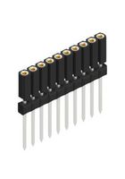 FISCHER ELEKTRONIK BL 18 219 10