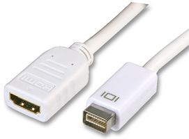 PRO SIGNAL PSG90407