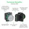 SCHNEIDER ELECTRIC ZBRRD