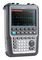 ROHDE & SCHWARZ ZPH-ANR4